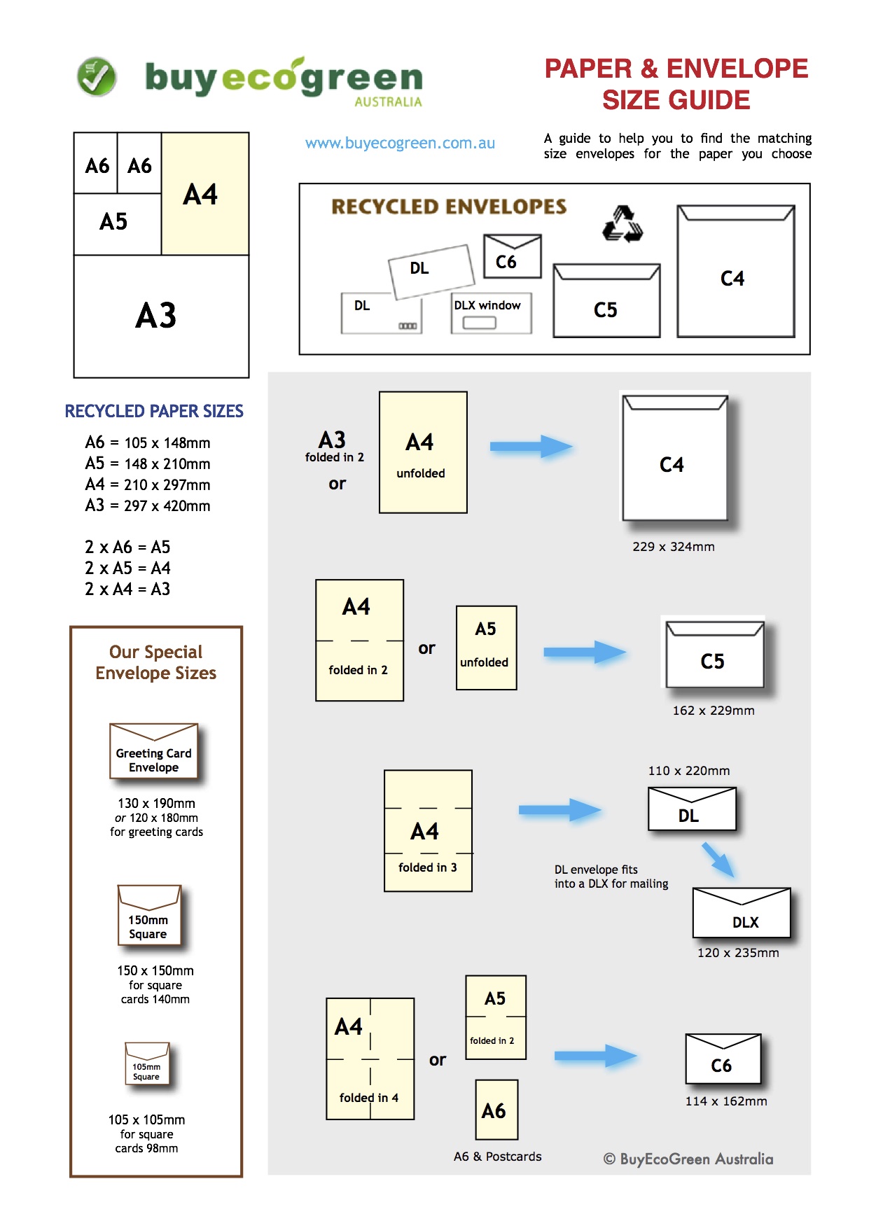 BuyEcoGreen Paper and Envelope Size Guide
